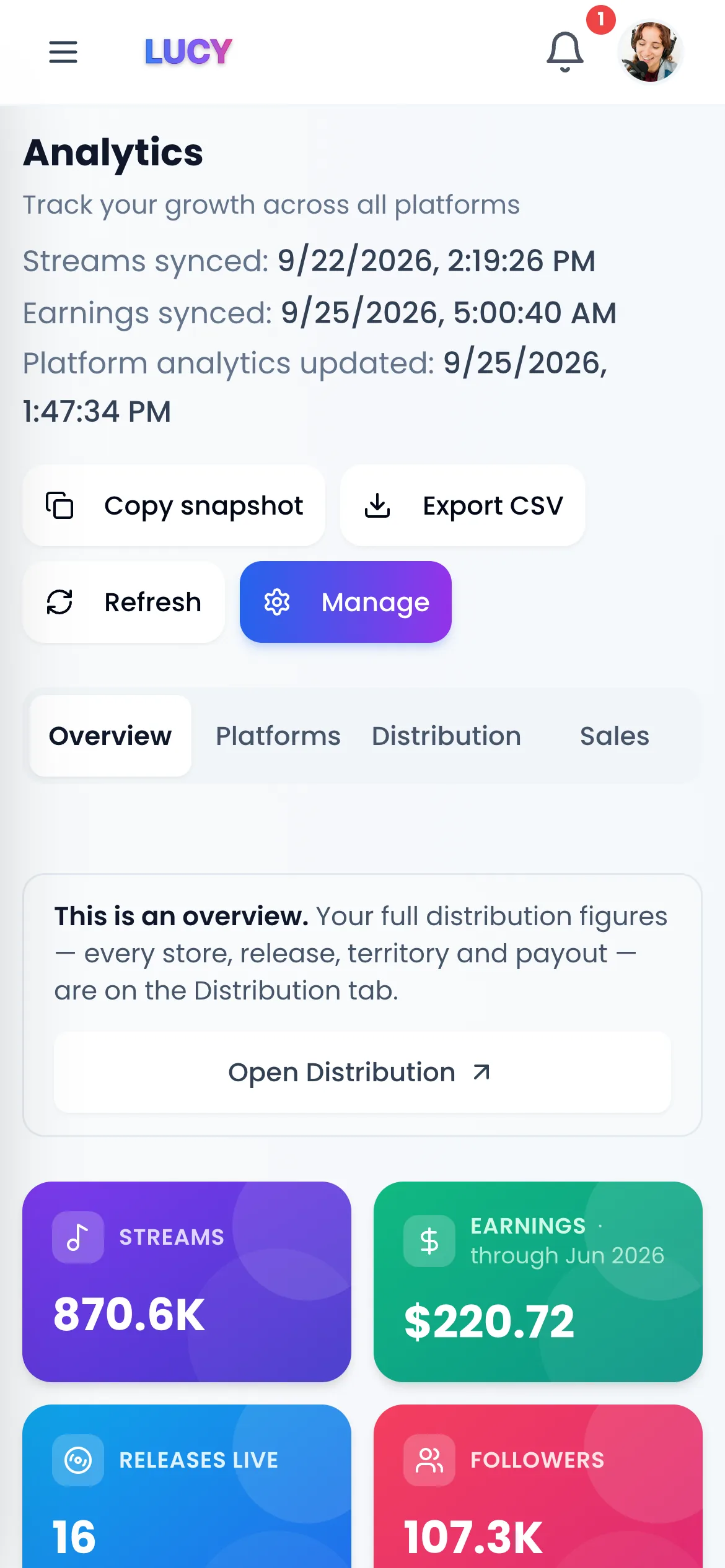 LUCY Analytics: streams, earnings and followers from every store