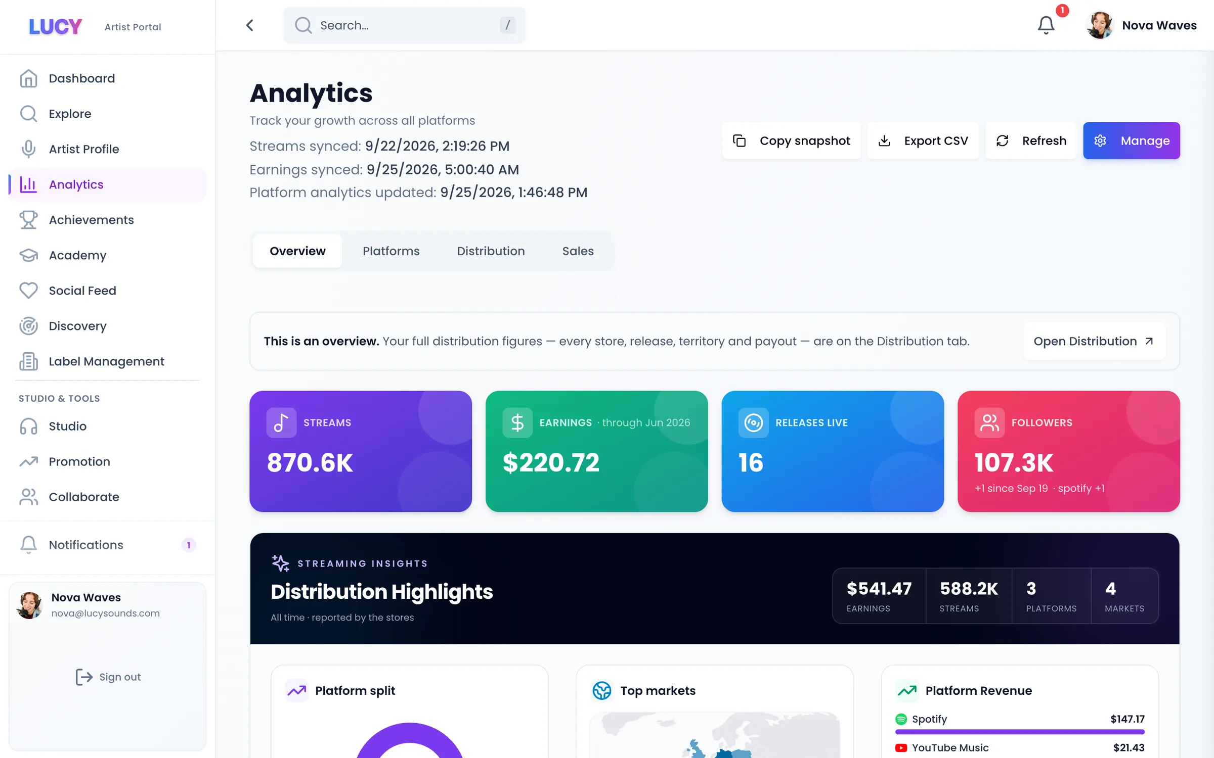 LUCY Analytics: streams, earnings and followers from every store